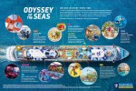 Odyssey of the Seas Exterior Picture