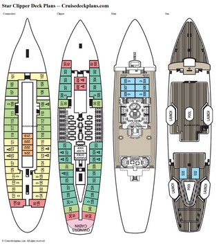 Star Clipper deck plans