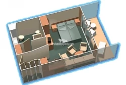 Panorama Suite diagram