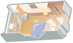 Sky Suite diagram