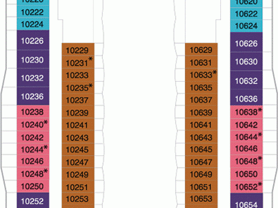 deck-location