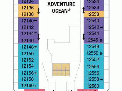 deck-location